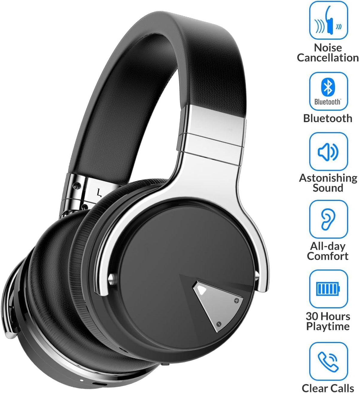 GarageRock E7 Active Noise Cancelling Headphones Bluetooth and Wireless Headphones Over Ear with Microphone Deep Bass, Comfortable Protein Earpads, 30 Hours Playtime for Travel/Work, Black