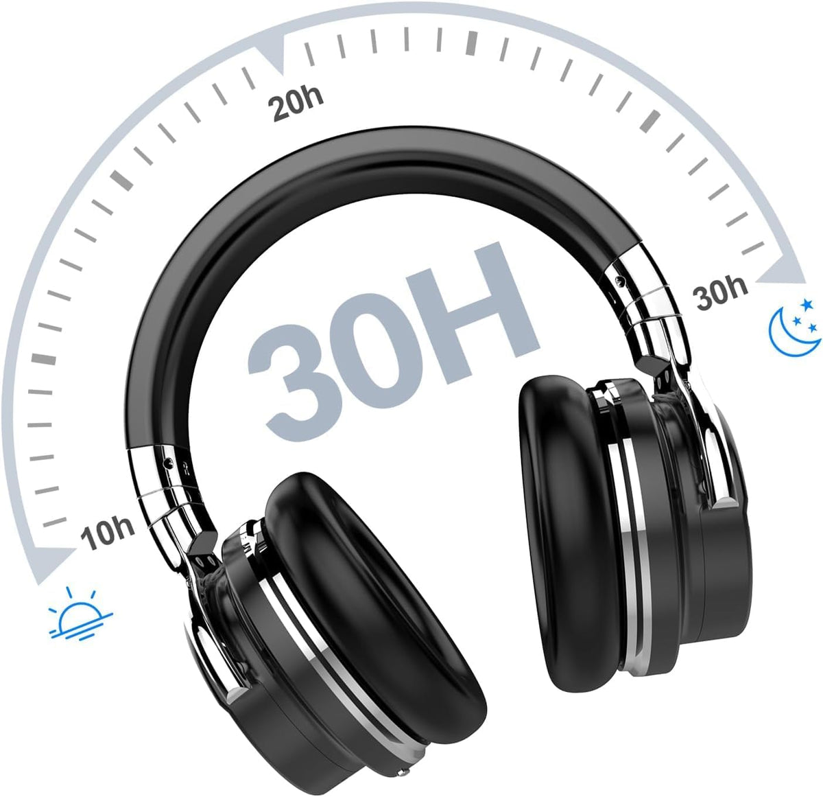 GarageRock E7 Active Noise Cancelling Headphones Bluetooth and Wireless Headphones Over Ear with Microphone Deep Bass, Comfortable Protein Earpads, 30 Hours Playtime for Travel/Work, Black
